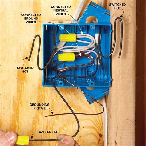 wire length in outlet box